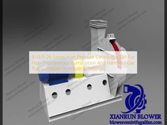 9-19 9-26 Serie Hogedruk Centrifugaalventilator voor Niet-Spontane Verbranding en Onschadelijk Gastransport in Industriële Omgeving