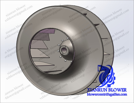 Blad van de roestvrij staal typt het Centrifugaalventilator Voorwaarts Gebogen Ventilatorwiel