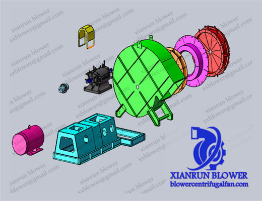 Aanpasbare Centrifugale Radiale Ventilator voor Specifieke Industriële Vereisten industriële ventilator Industriële Achteroverhellende Ventilatoren & Blowers