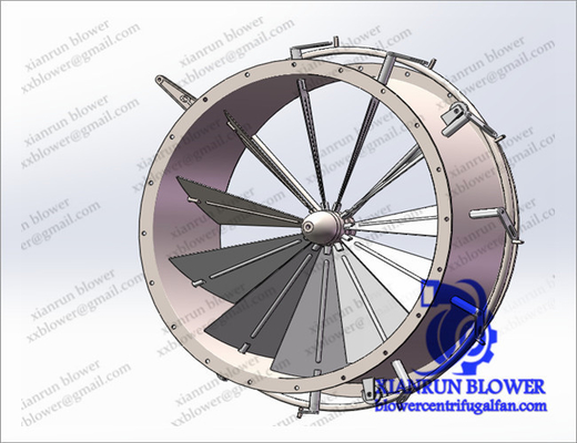 Industriële Centrifugaalventilatorknalpot, Centrifugaalventilatorrotor/Dragend Huis