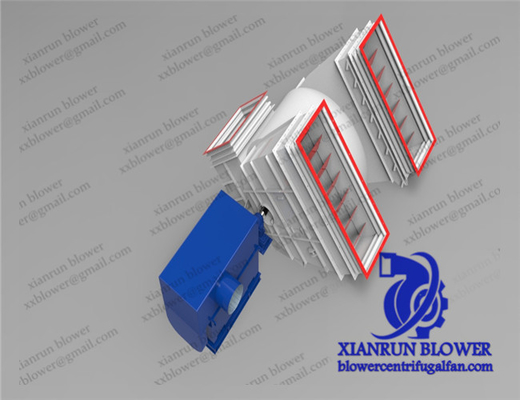 903500mm het Centrifugaalroestvrije staal van de Ventilatorventilator voor Stofinzameling