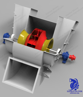480V industriële Centrifugaalventilator 2900rpm voor Stofinzameling