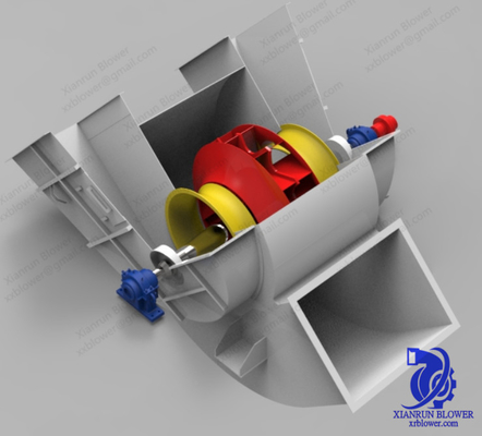 220V industriële Ventilatorventilator die achteruit voor Stofcollector wordt geneigd