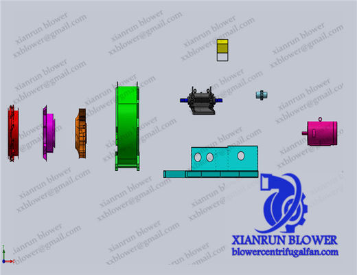 Aanpasbare Centrifugale Radiale Ventilator voor Specifieke Industriële Vereisten industriële ventilator Industriële Achteroverhellende Ventilatoren & Blowers