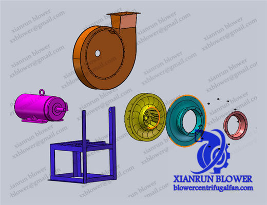 Aanpasbare Centrifugale Radiale Ventilator voor Specifieke Industriële Vereisten industriële ventilator Industriële Achteroverhellende Ventilatoren & Blowers