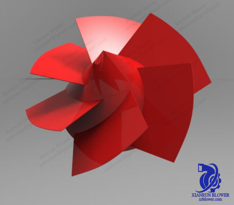 Industriële axiale ventilatoren met een laag geluid en duurzaam impulsontwerp voor axiale uitlaatgastoepassingen in verschillende industrieën