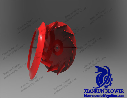 Industriële Achterwaartse van de Drijvende krachtwielen van de Kromme Centrifugaalventilator het Roterende Deeldrijvende kracht