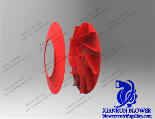Industriële Achterwaartse van de Drijvende krachtwielen van de Kromme Centrifugaalventilator het Roterende Deeldrijvende kracht