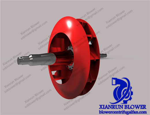 Centrifuge ventilator rotor groep voor hoge druk Centrifuge blazer impeller wiel