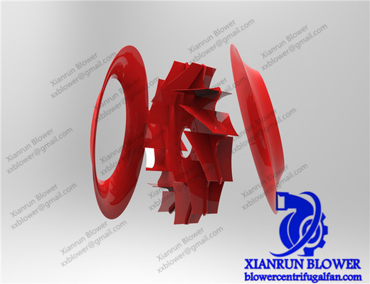 Versletenheidsbestendige laag van centrifuge fan impeller speciale behandeling centrifuge fan accessoires achterwaarts neigend impeller wiel