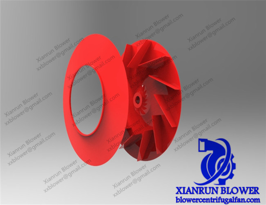 Industriële achterwaartskromme Centrifuge ventilator Impeller Wielen Roterend onderdeel Impeller Hoogdruk Centrifuge ventilator