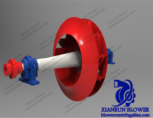 Centrifuge ventilator rotor groep voor hoge druk Centrifuge blazer impeller wiel