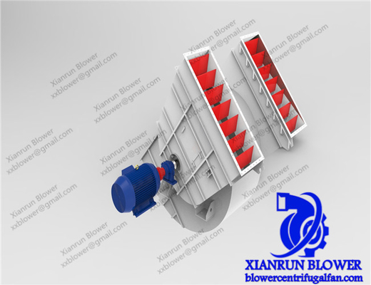 Dubbele toegang Centrifugaalventilator met geringe geluidssterkte Voorwaartse Gebogen 5KW-350KW